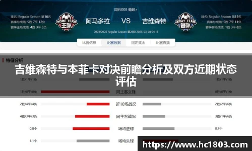 吉维森特与本菲卡对决前瞻分析及双方近期状态评估